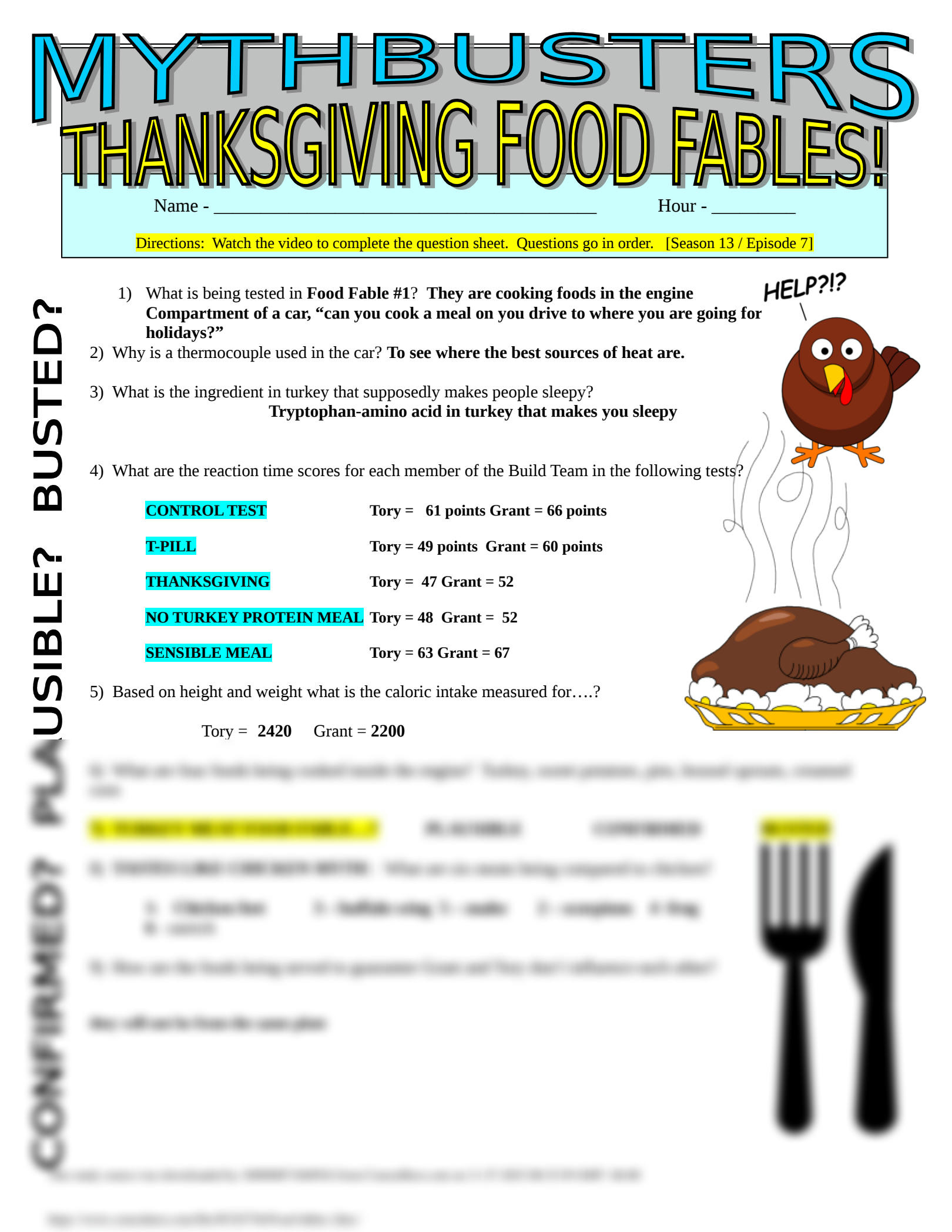 Solution: Mythbusters Thanksgiving Food Fables Activity Science with Mythbusters Thanksgiving Food Fables Worksheet Answers