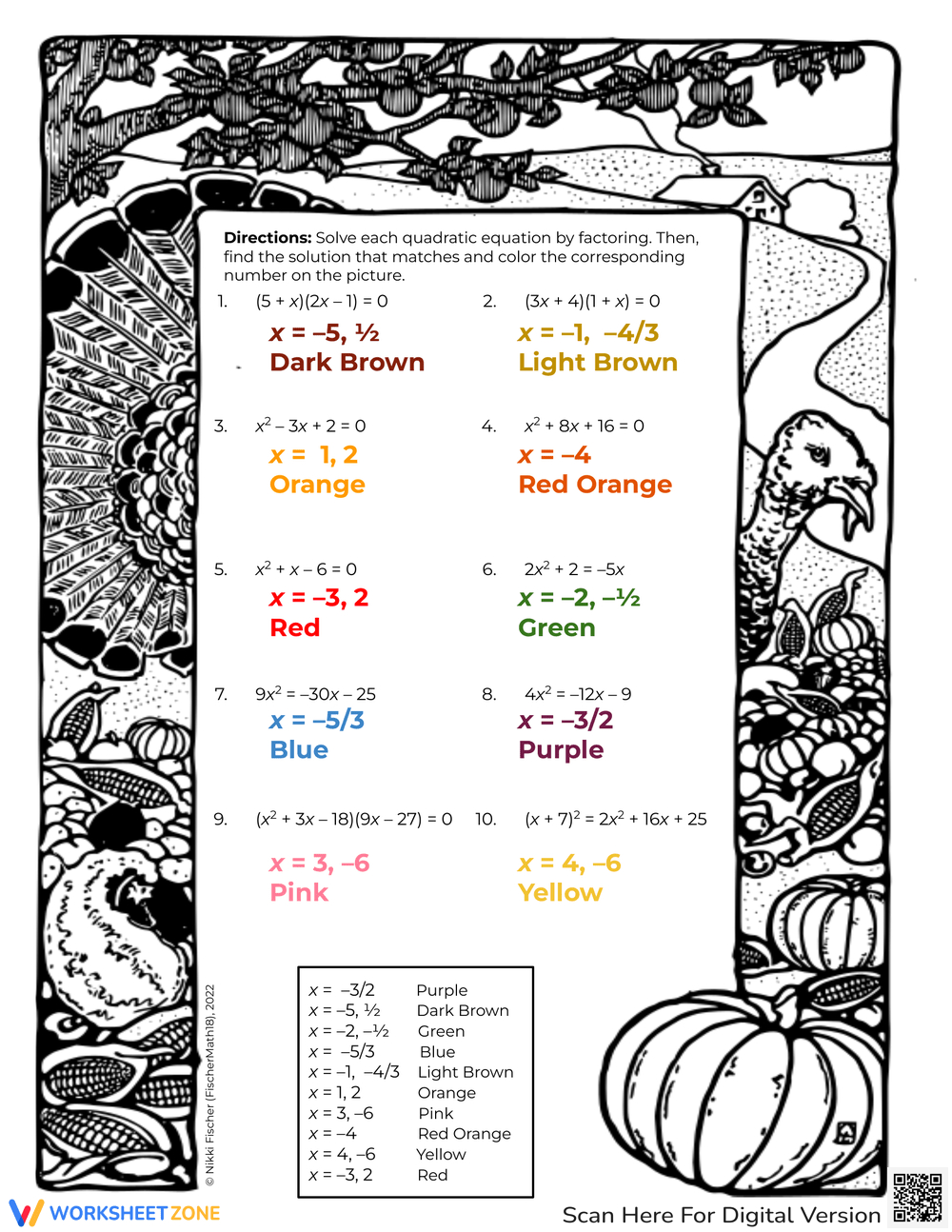 Thanksgiving Algebra Worksheets throughout Thanksgiving Factoring Worksheet