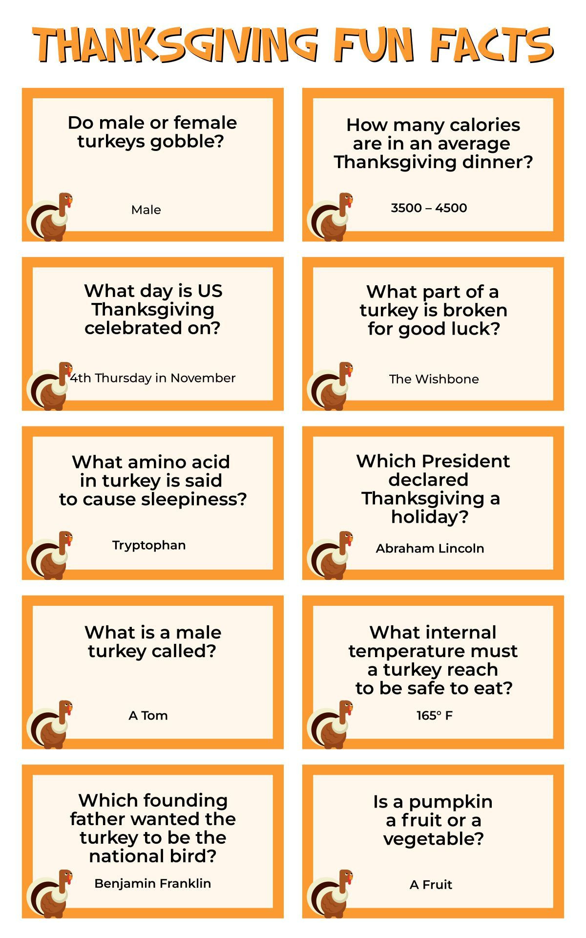 Trivia Questions Thanksgiving - 12 Free Pdf Printables | Printablee inside Thanksgiving Facts Worksheet