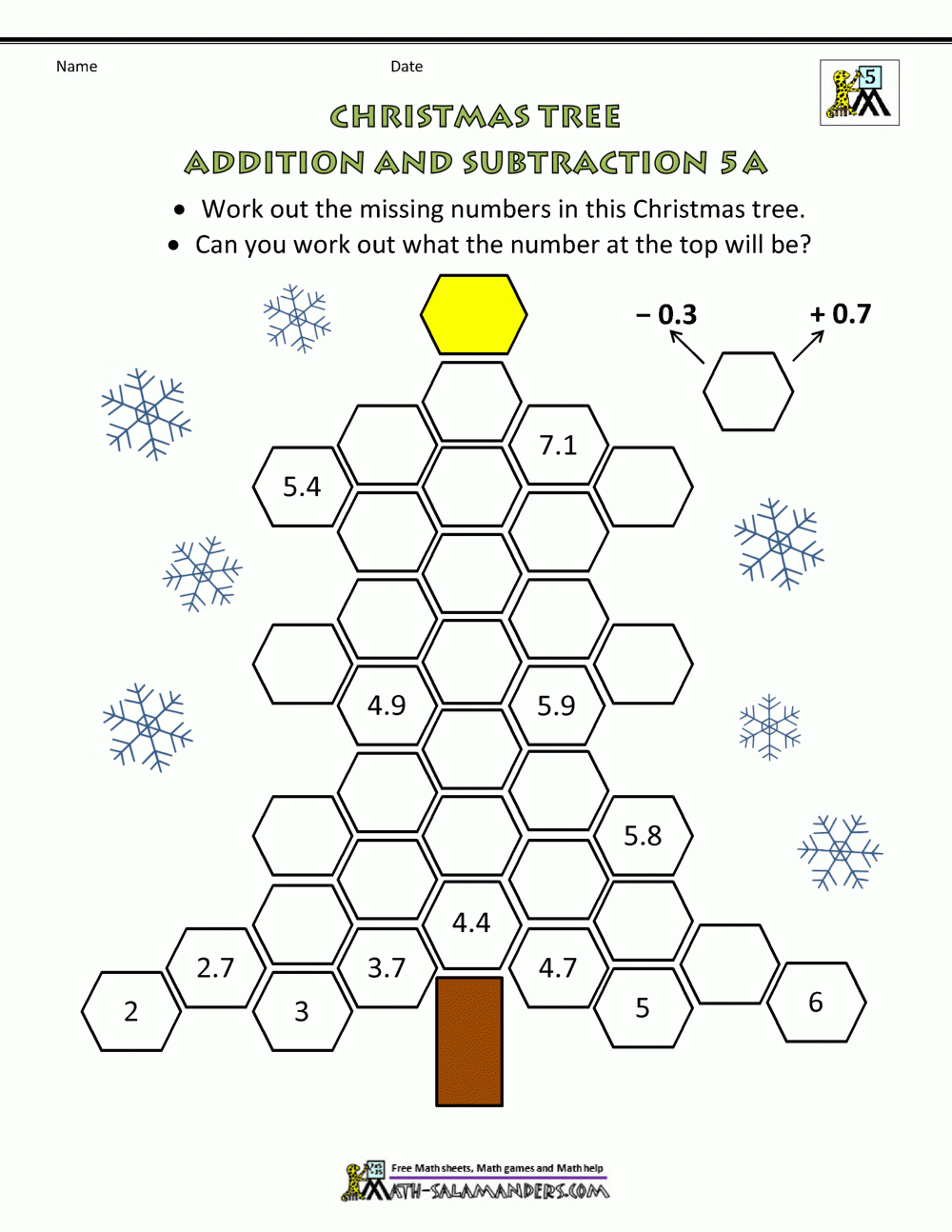 Christmas Math 5Th Grade Worksheets with regard to Christmas Math Worksheets For 5th Graders