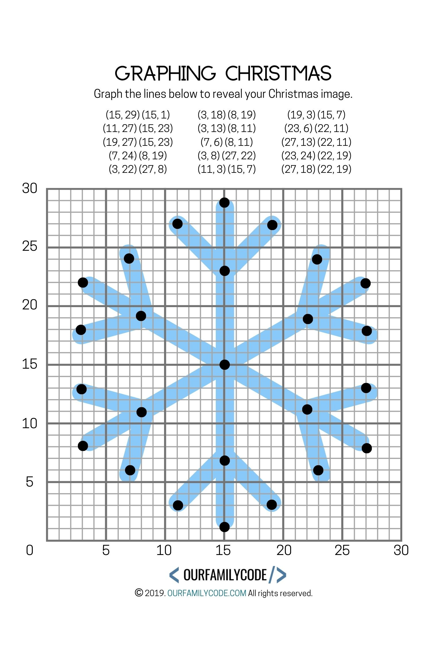 Graphing Christmas Coordinates Math Art Activity - Our Family Code for Christmas Coordinate Plane Worksheet