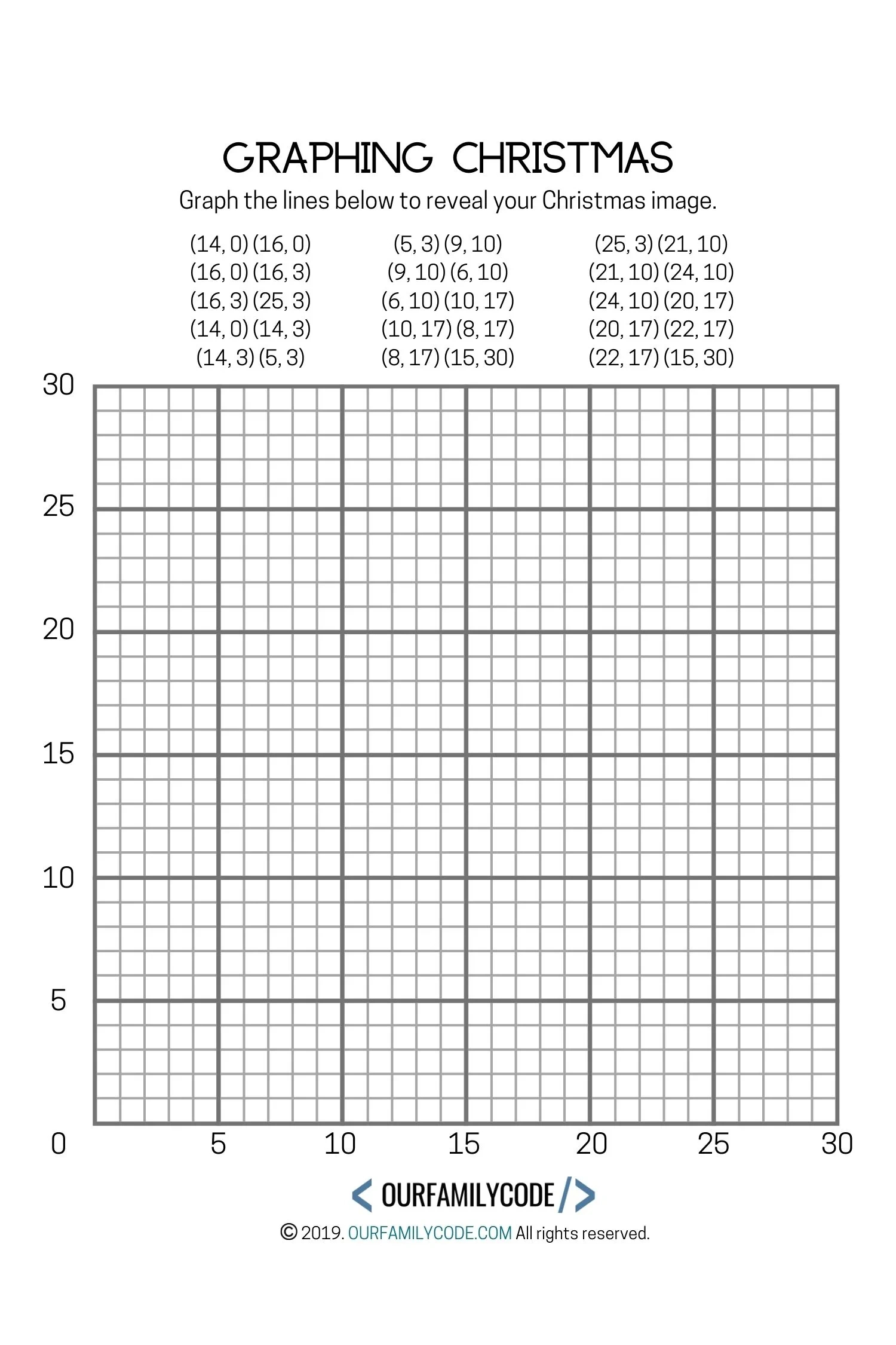 Graphing Christmas Coordinates Math Art Activity - Our Family Code inside Christmas Coordinate Plane Worksheet