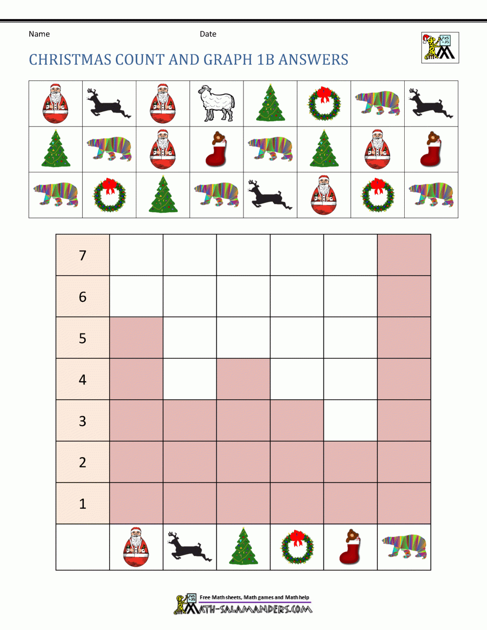 Math Christmas Worksheets First Grade in Christmas Worksheets For 1St Grade