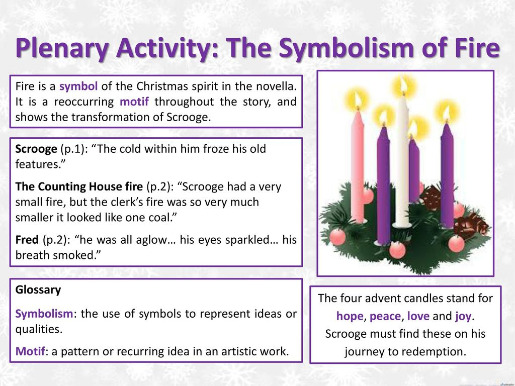 Starter Activity: A Christmas Carol - Ppt Download in A Christmas Carol Symbols Worksheet Answers