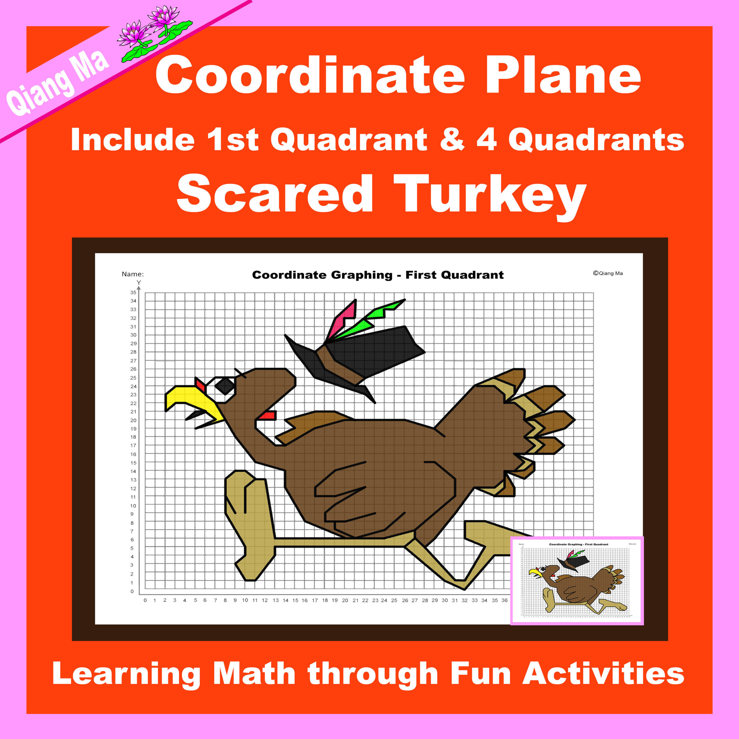 Thanksgiving Coordinate Plane Graphing Picture- Thanksgiving pertaining to Thanksgiving Coordinate Graphing Worksheet