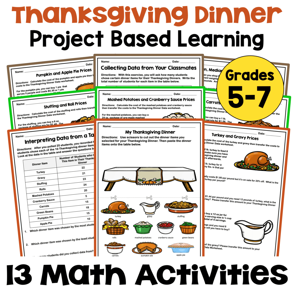 Thanksgiving Dinner Math Project - Based Learning For Grades 5-7 pertaining to Thanksgiving Menu Math Worksheets