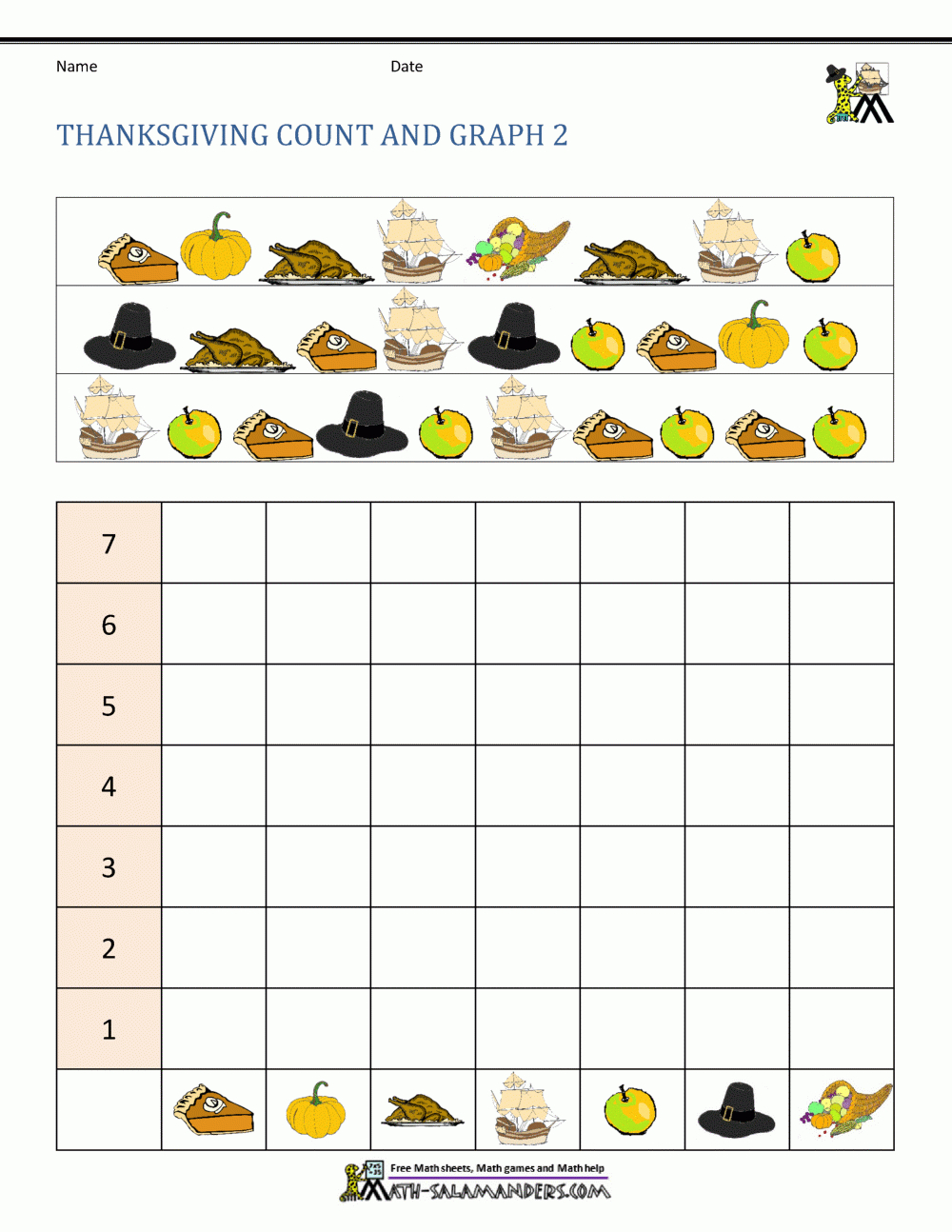 Thanksgiving Math Worksheets 2Nd Grade for Thanksgiving Graphing Worksheets Free