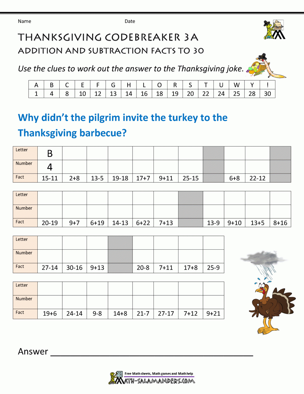 Thanksgiving Math Worksheets 3Rd Grade regarding Thanksgiving Math Worksheets For Middle School