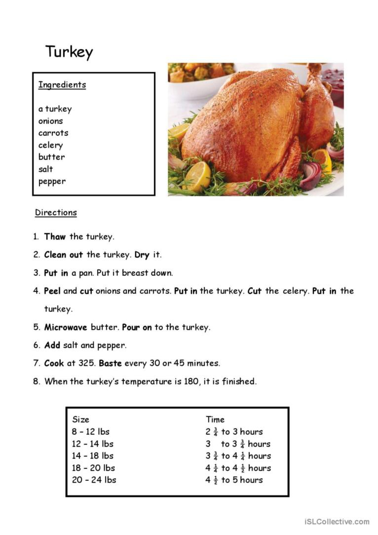 Thanksgiving Or Holiday Turke…: English Esl Worksheets Pdf &amp;amp; Doc with regard to How To Cook A Thanksgiving Turkey Worksheet