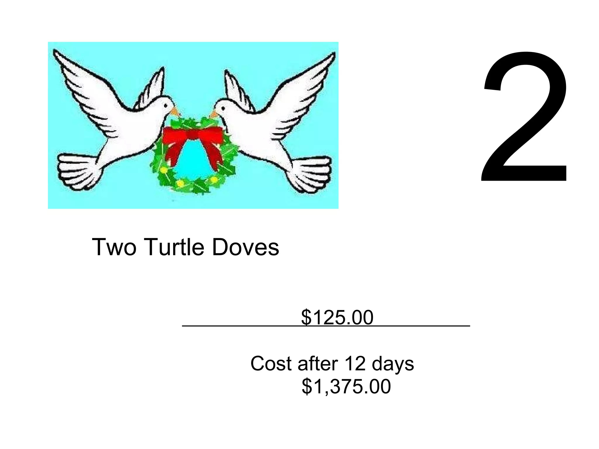 12 Days Of Christmas | Ppt regarding 12 Days of Christmas Cost Worksheets