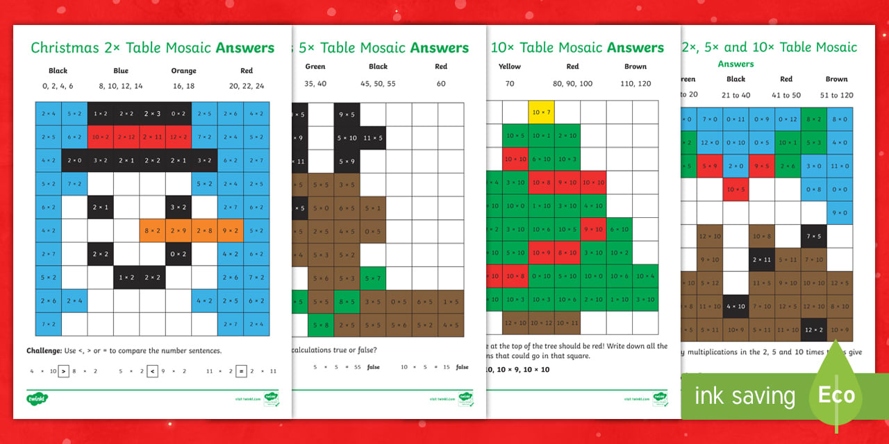 2, 5 And 10 Multiplication Facts Christmas Maths Mosaic Worksheets within Christmas Times Tables Worksheets