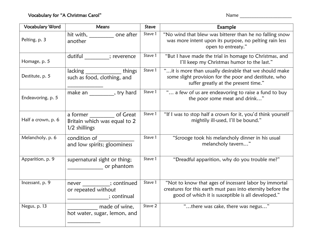 A Christmas Carol Vocabulary Worksheet inside A Christmas Carol Vocabulary Worksheets Answers