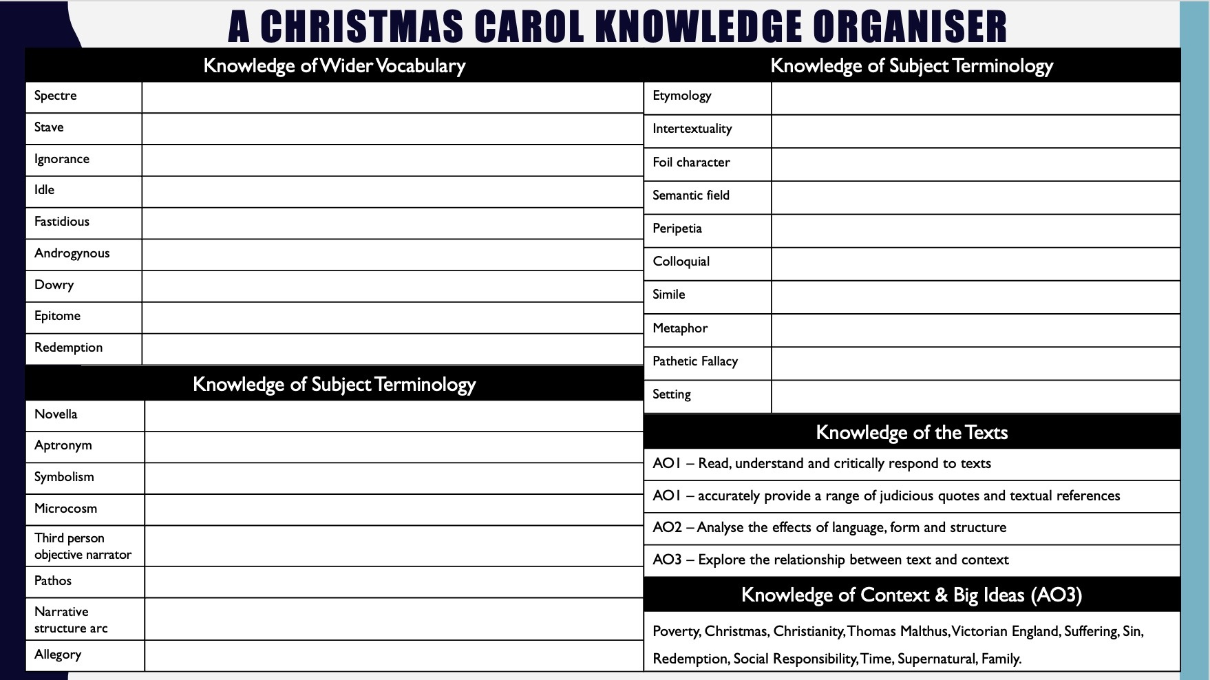 Aqa Gcse A Christmas Carol Full Scheme | Teaching Resources in A Christmas Carol Allegory Worksheets