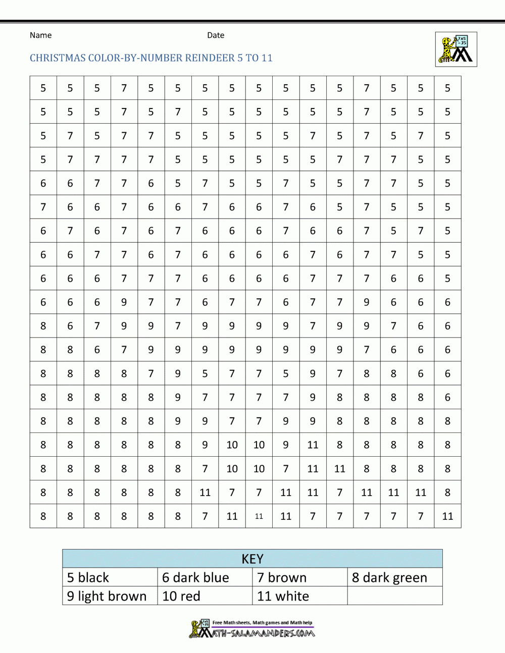 Christmas Colornumber Sheets For Kids regarding Color by Number Christmas Math Worksheets