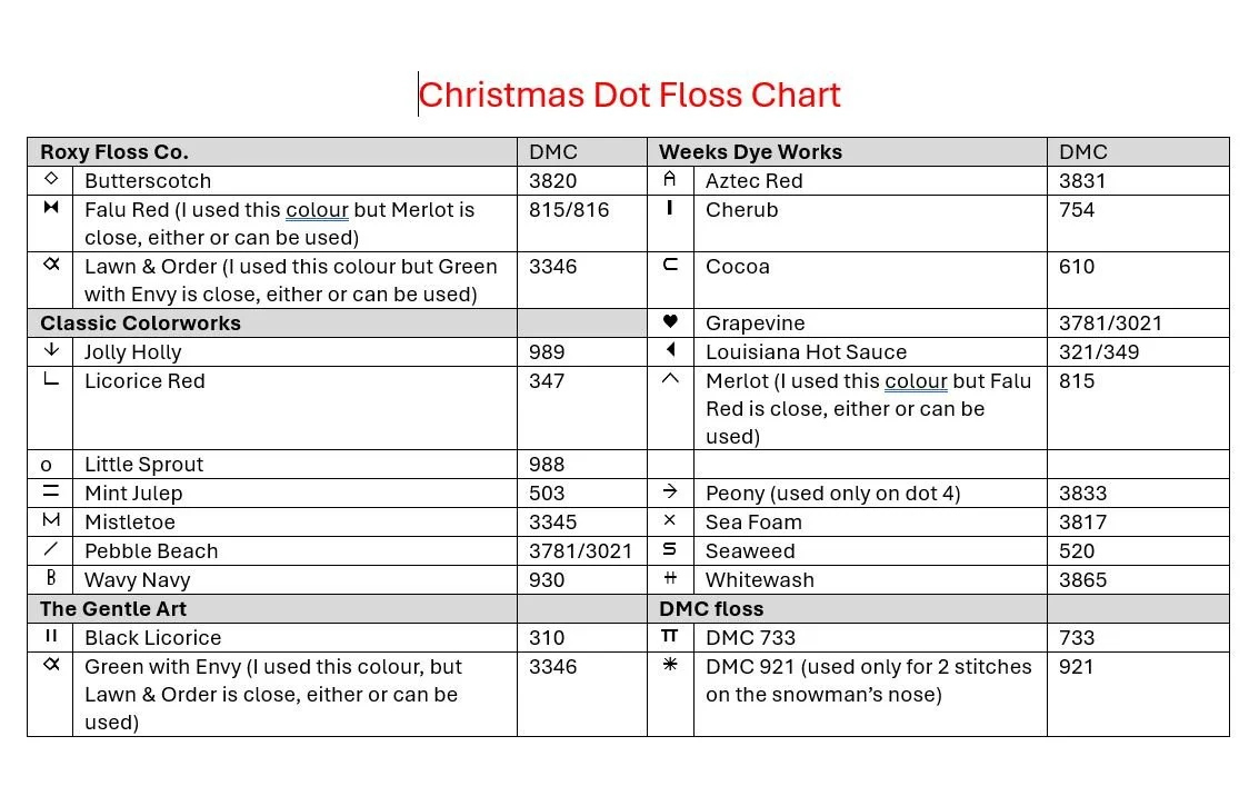 Christmas Dots Series — Jeannette Douglas Designs with 12 Days of Christmas Cost Worksheets