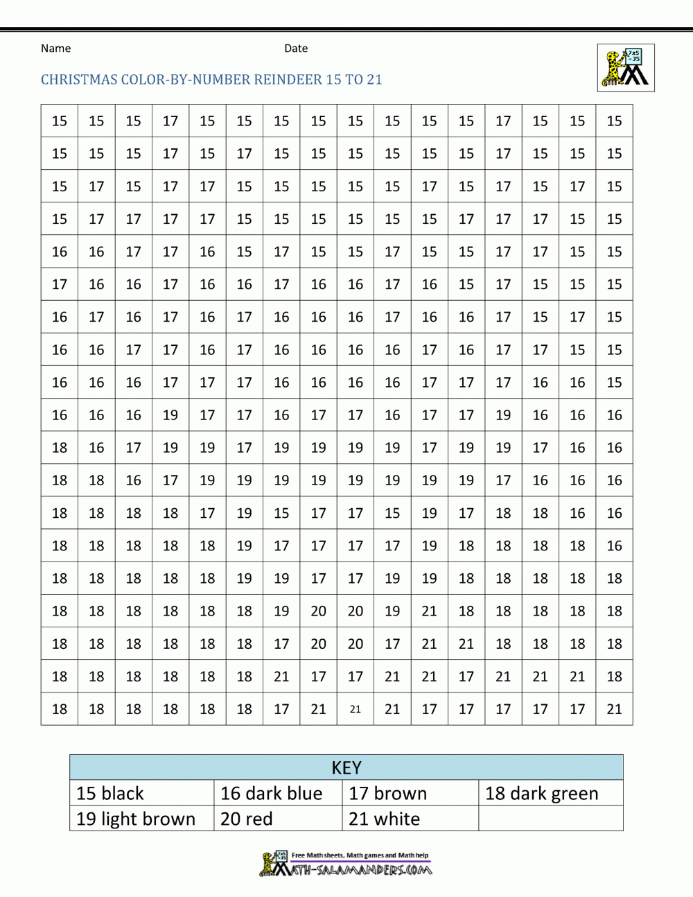 Christmas Math Worksheets For Kindergarten throughout Christmas Mystery Picture Math Worksheets