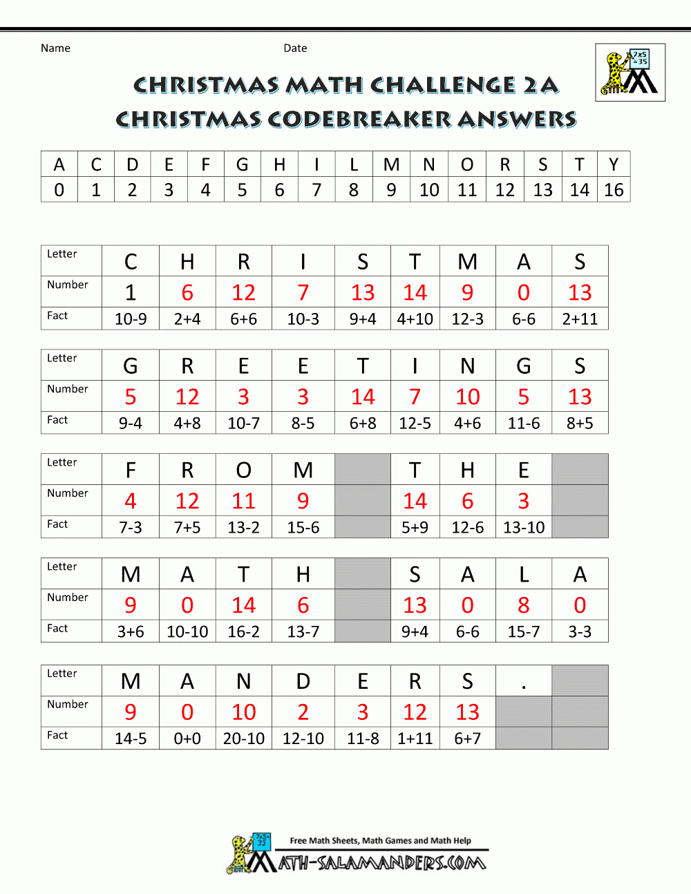 Christmas Maths Worksheets - Worksheets Library inside Christmas Math Worksheets For Middle School