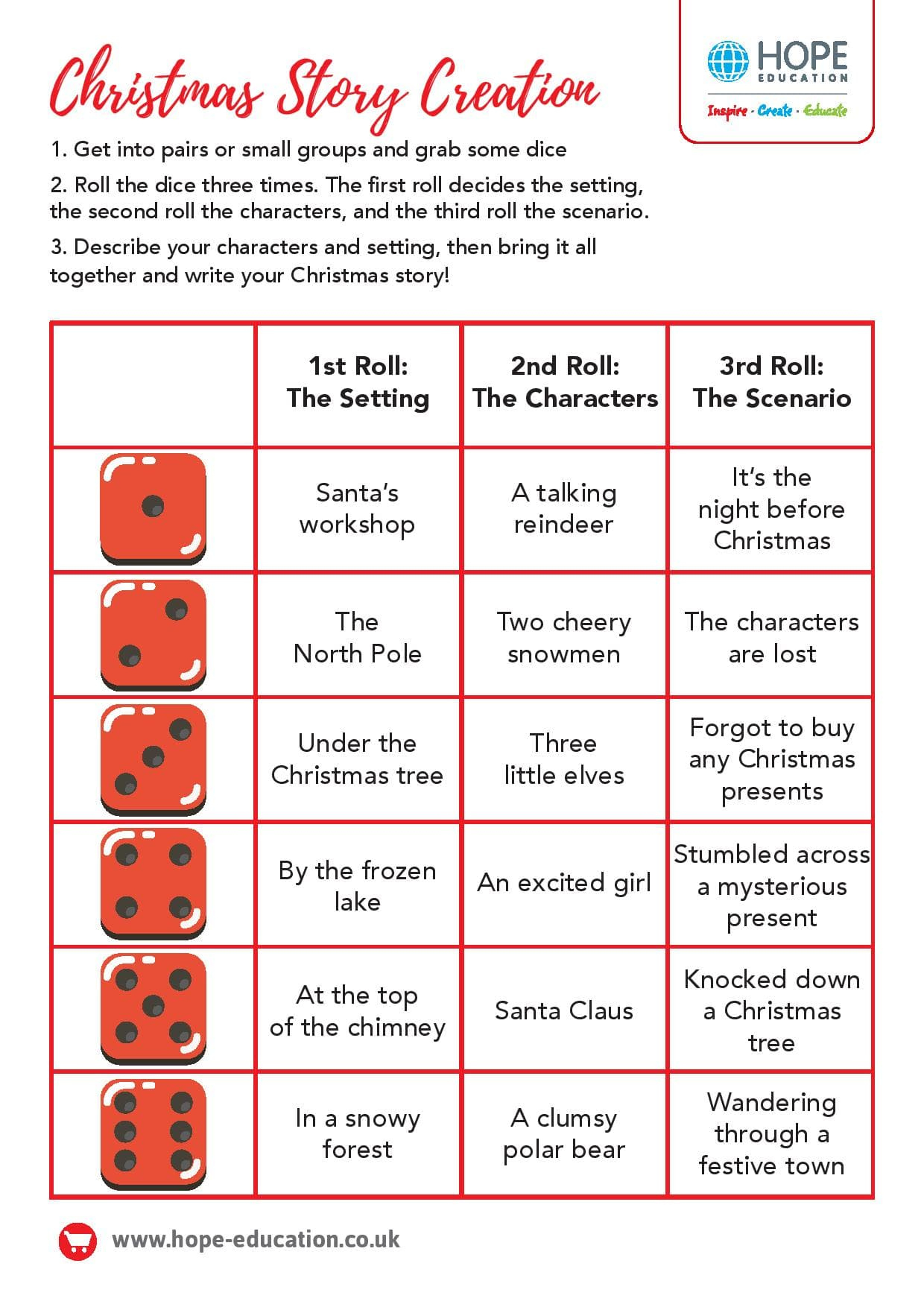 Christmas Story Creation: A Festive English Worksheet - Hope Blog within A Christmas Story Worksheets