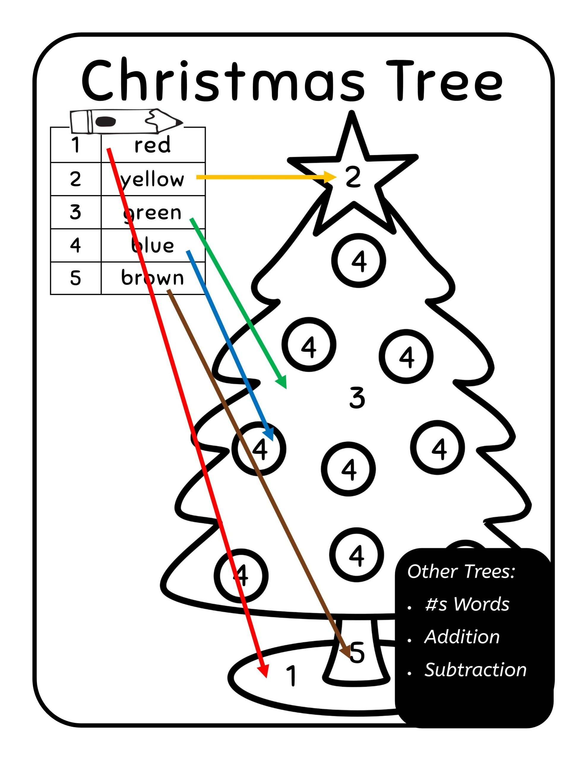English: Christmas Tree Quick-Grade Numbers | Madeteachers with regard to Christmas Tree Counting Worksheets