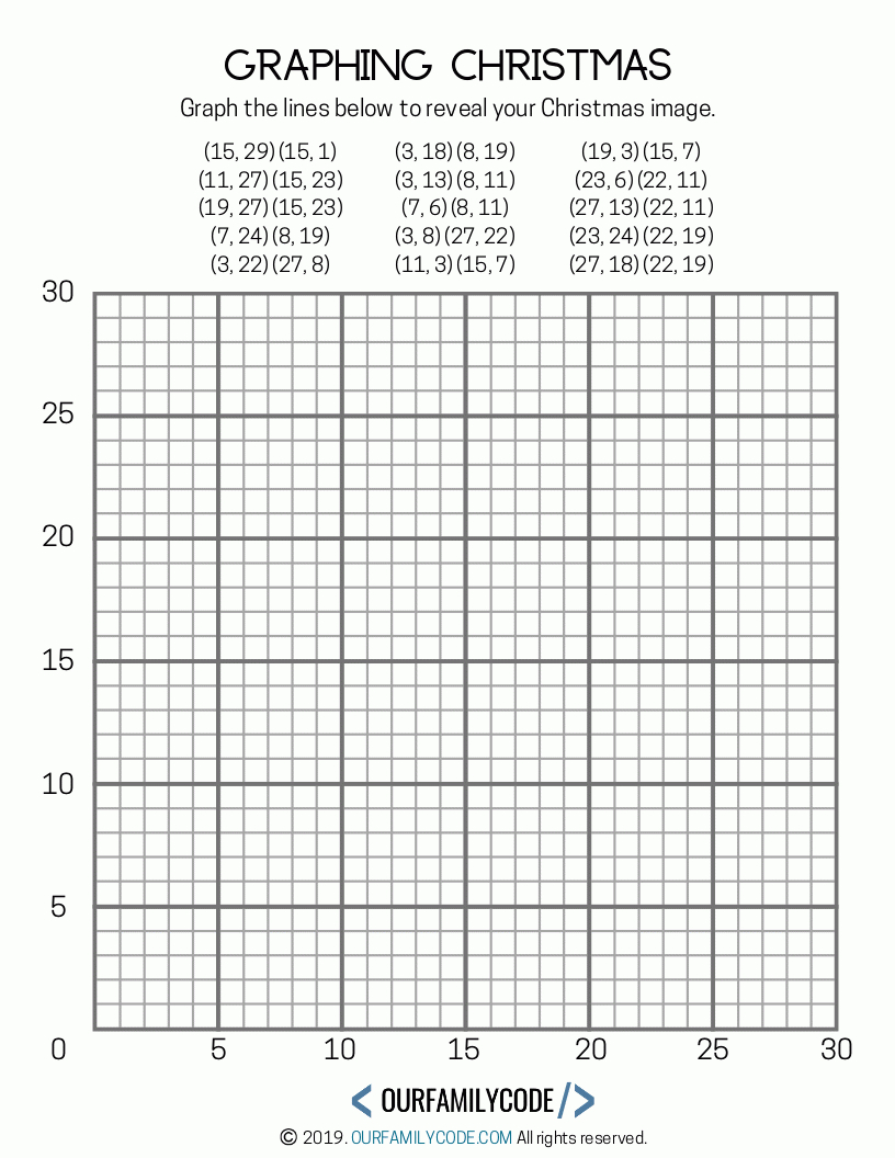 Graphing Christmas Coordinates Math Art Activity - Our Family Code intended for Coordinate Plane Christmas Worksheets