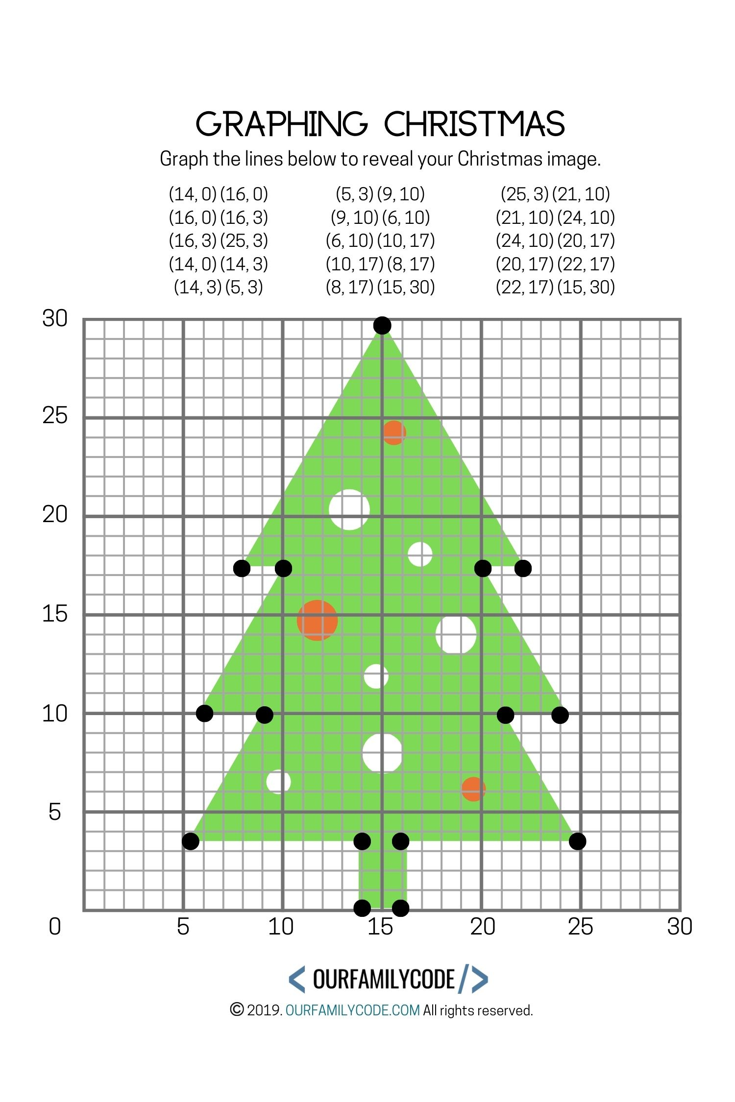 Graphing Christmas Coordinates Math Art Activity - Our Family Code intended for Ordered Pairs Christmas Worksheets
