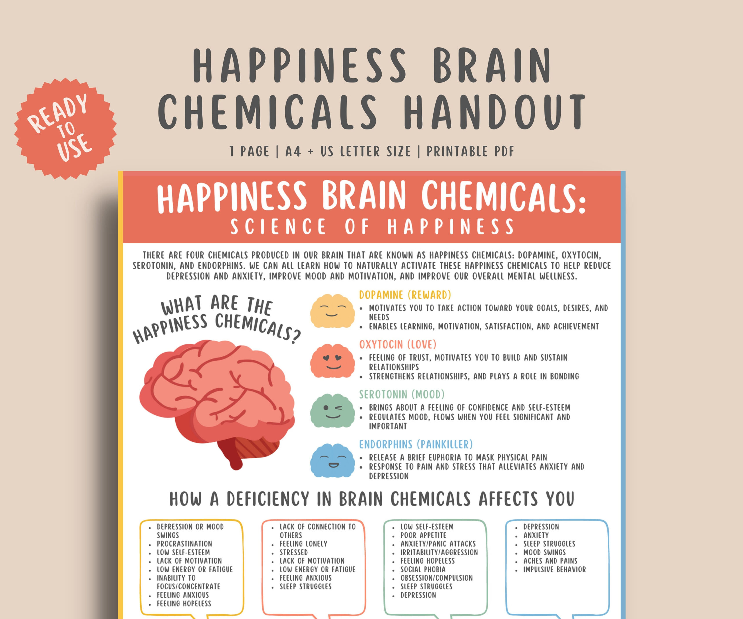 Happiness Brain Chemicals Handout For Kids, Teens & Adults within A Lonely Christmas Chemistry Worksheets Answers