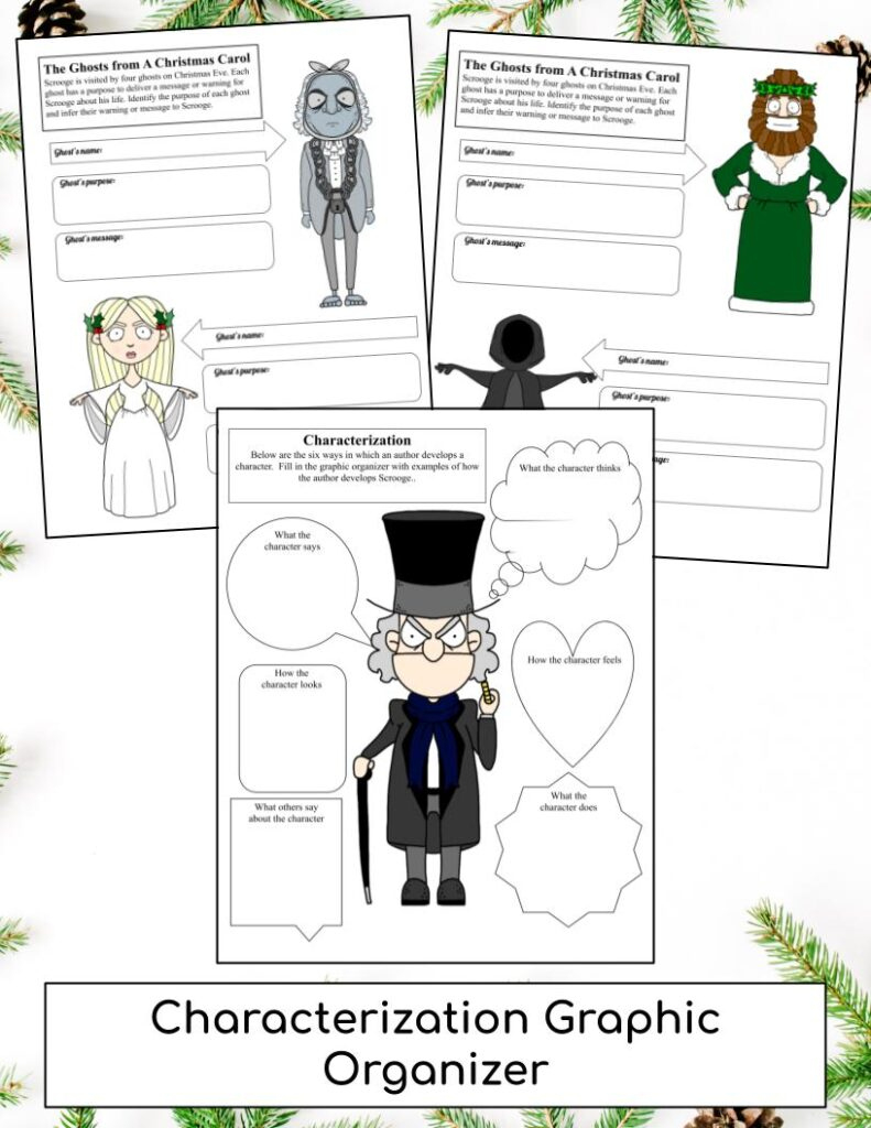 Should You Teach A Christmas Carol In Your Middle School Ela Class within A Christmas Carol Character Analysis Worksheets