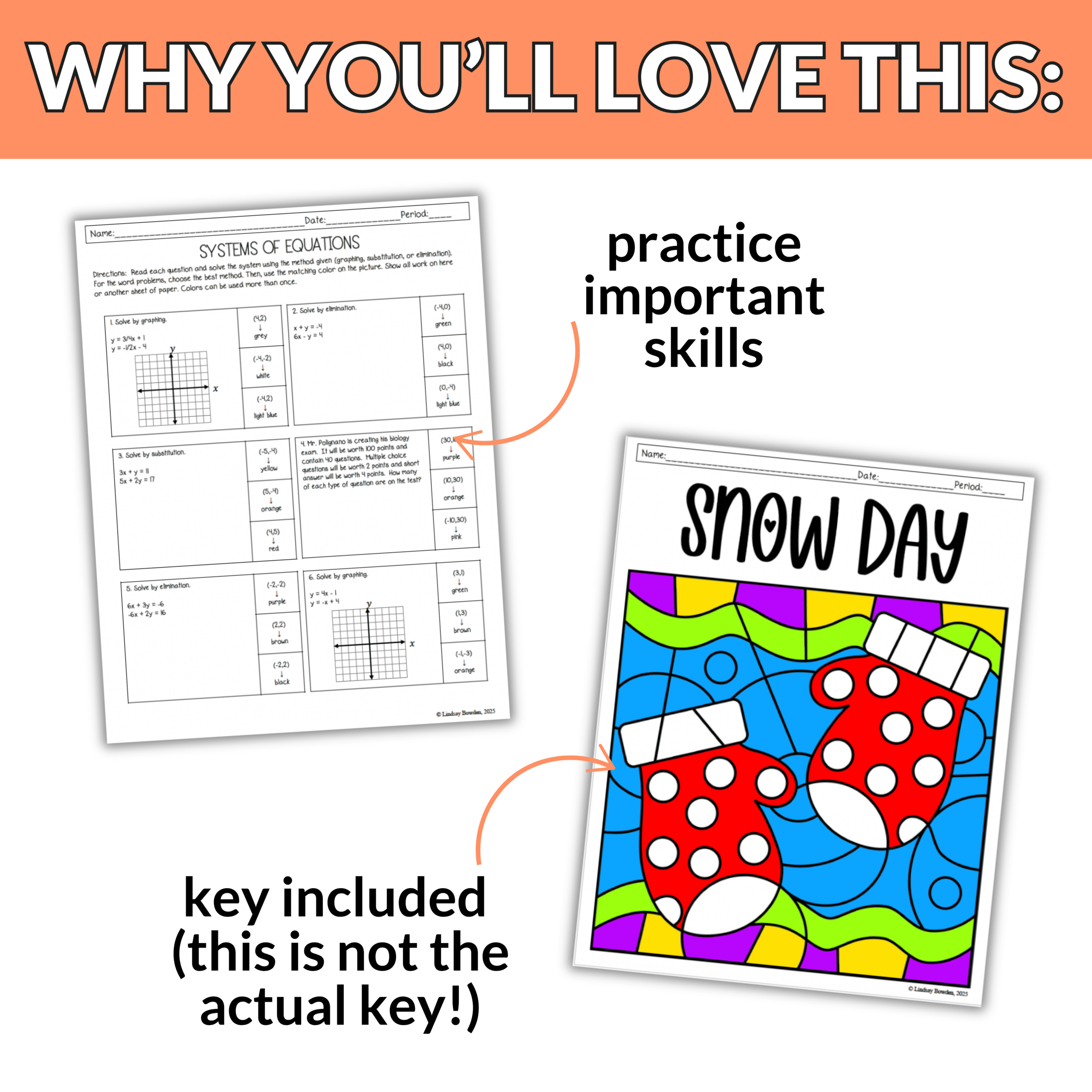 Solving Systems Of Equations Graphing Substitution & Elimination throughout Solving Linear Systems By Graphing Christmas Worksheets Answers