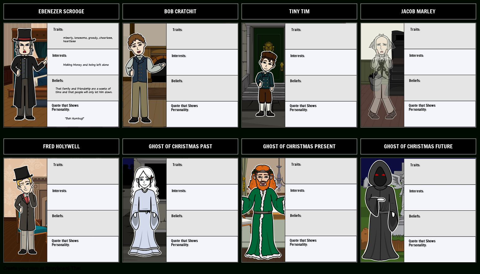 Storyboard That: A Christmas Carol Character Analysis in A Christmas Carol Character Analysis Worksheets