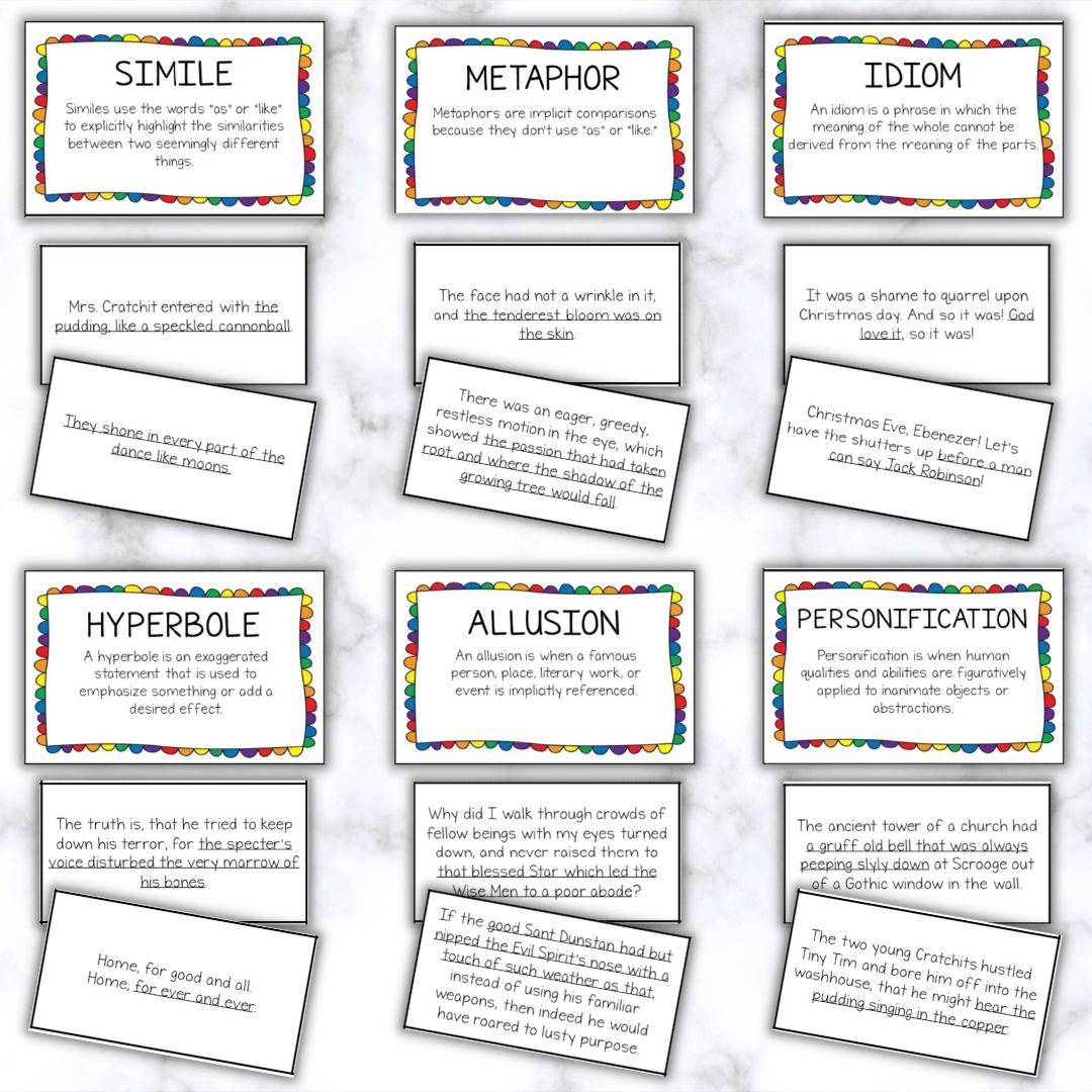 A Christmas Carol Unit Study