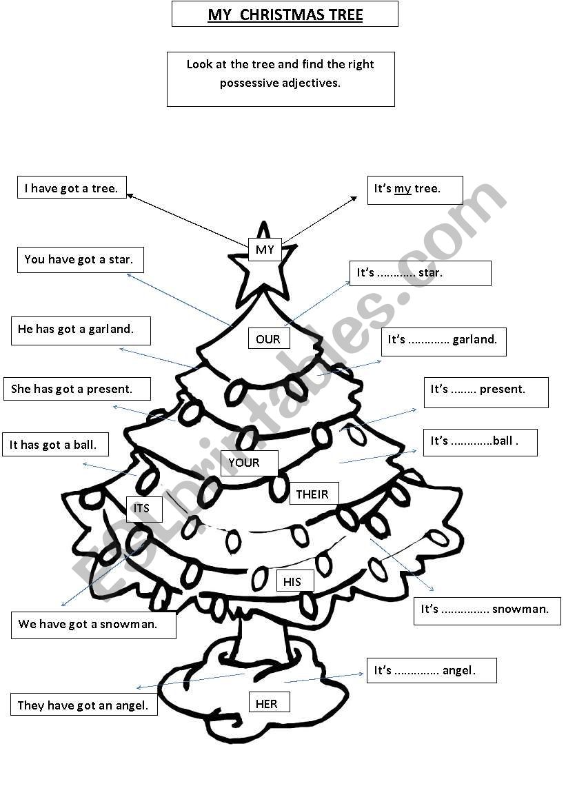 Christmas And Possessive Adjec 602879