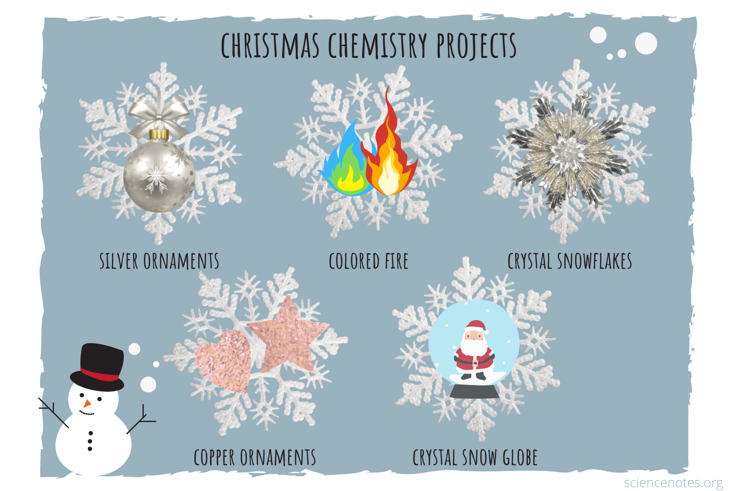 Christmas Chemistry Projects And Experiments