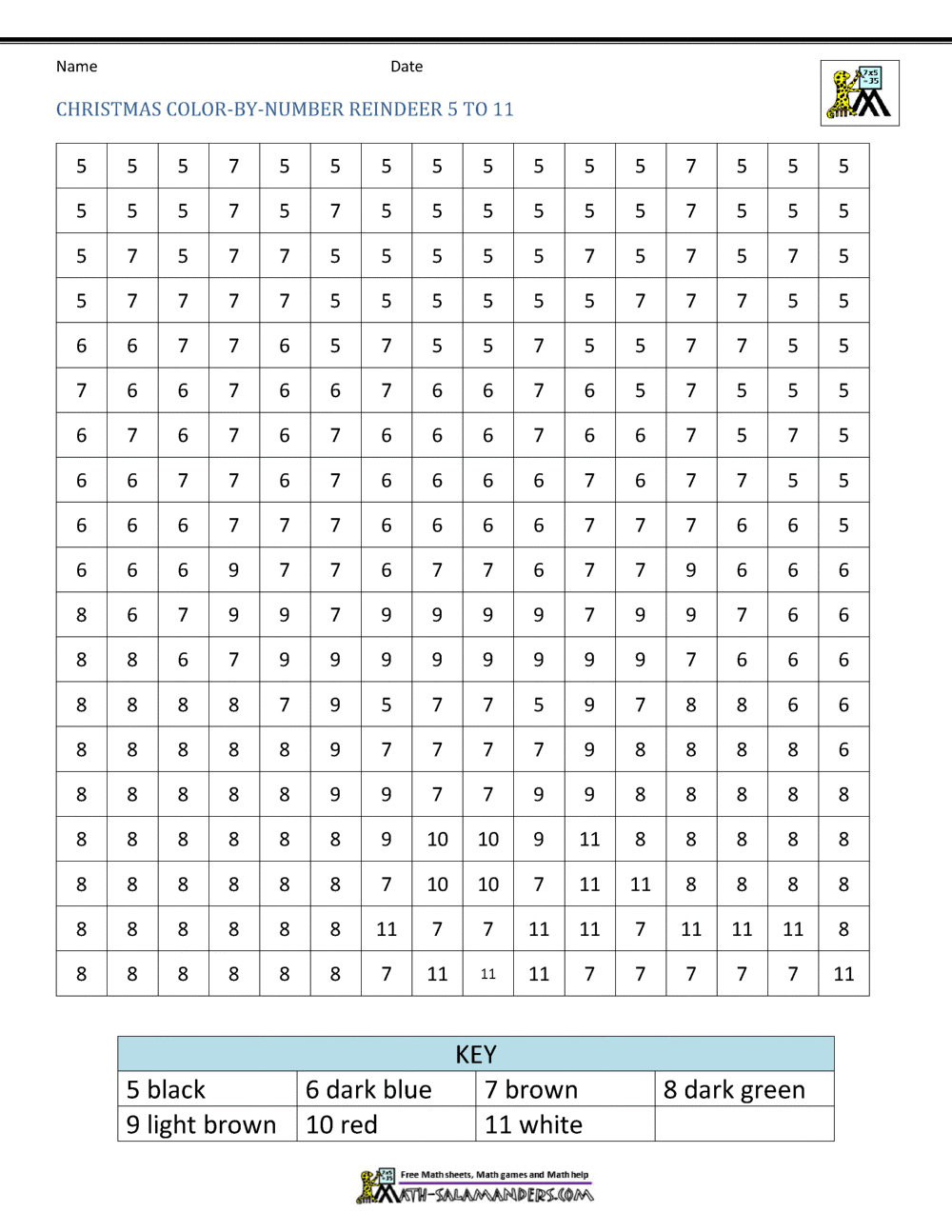 christmas colour by numbers maths worksheets christmas colour by numbers maths worksheets