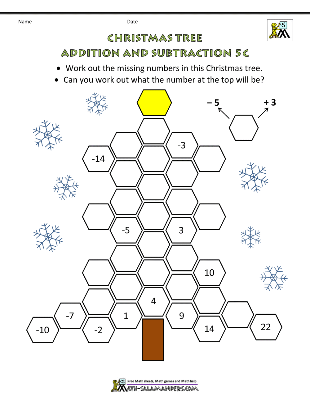 Christmas Math 5th Grade Christmas Math 5th Grade
