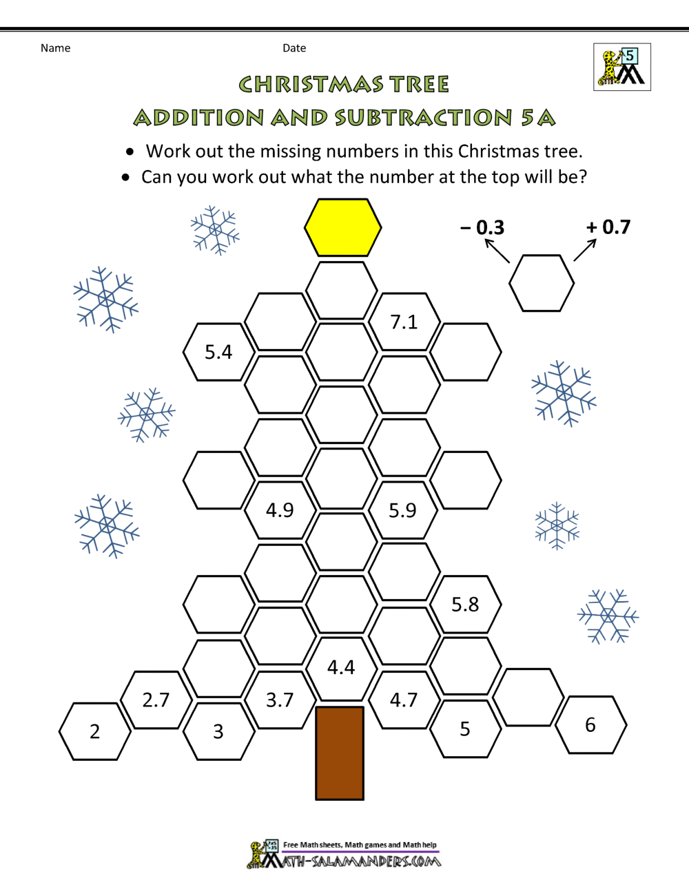 Christmas Math 5th Grade