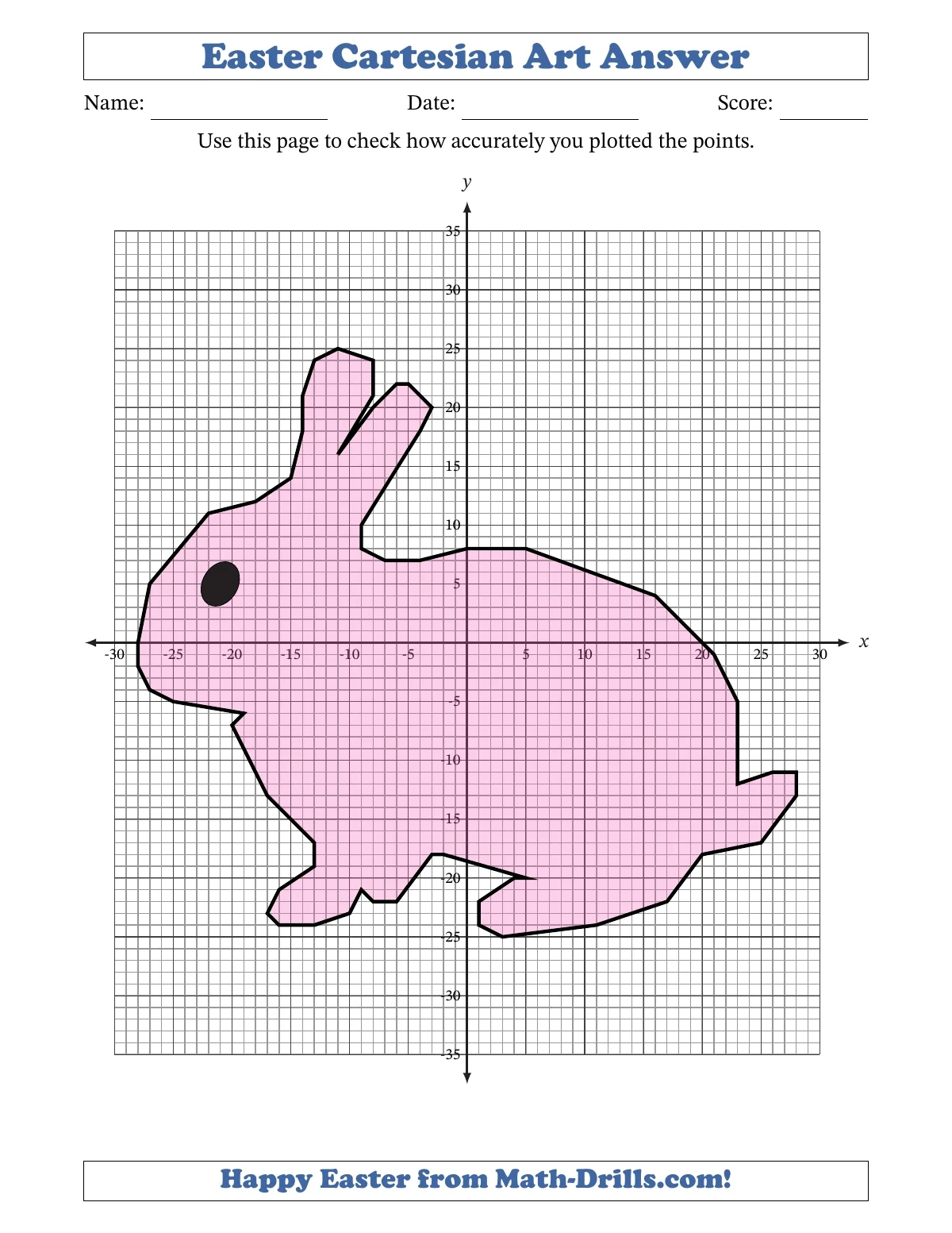 Easter Math Cartesian Art Bunny Easter Math Cartesian Art Bunny
