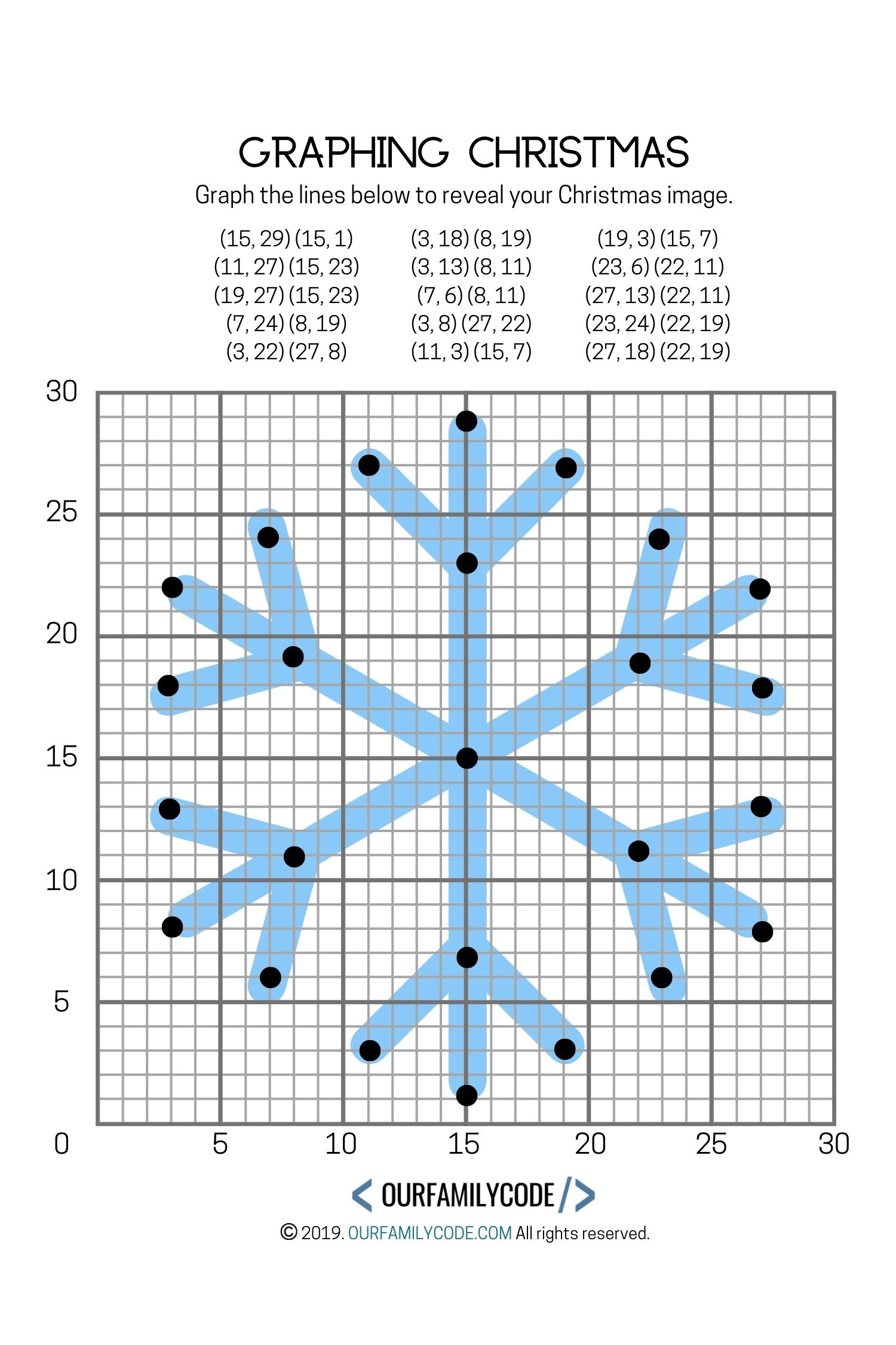 Graphing Christmas Coordinates Math Art Activity Graphing Christmas Coordinates Math Art Activity