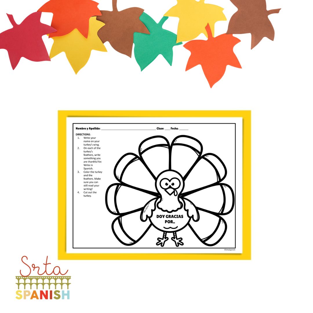 I Am Thankful Turkey Printable