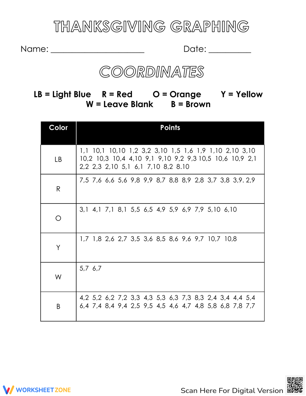 thanksgiving plotting points worksheet thanksgiving plotting points worksheet
