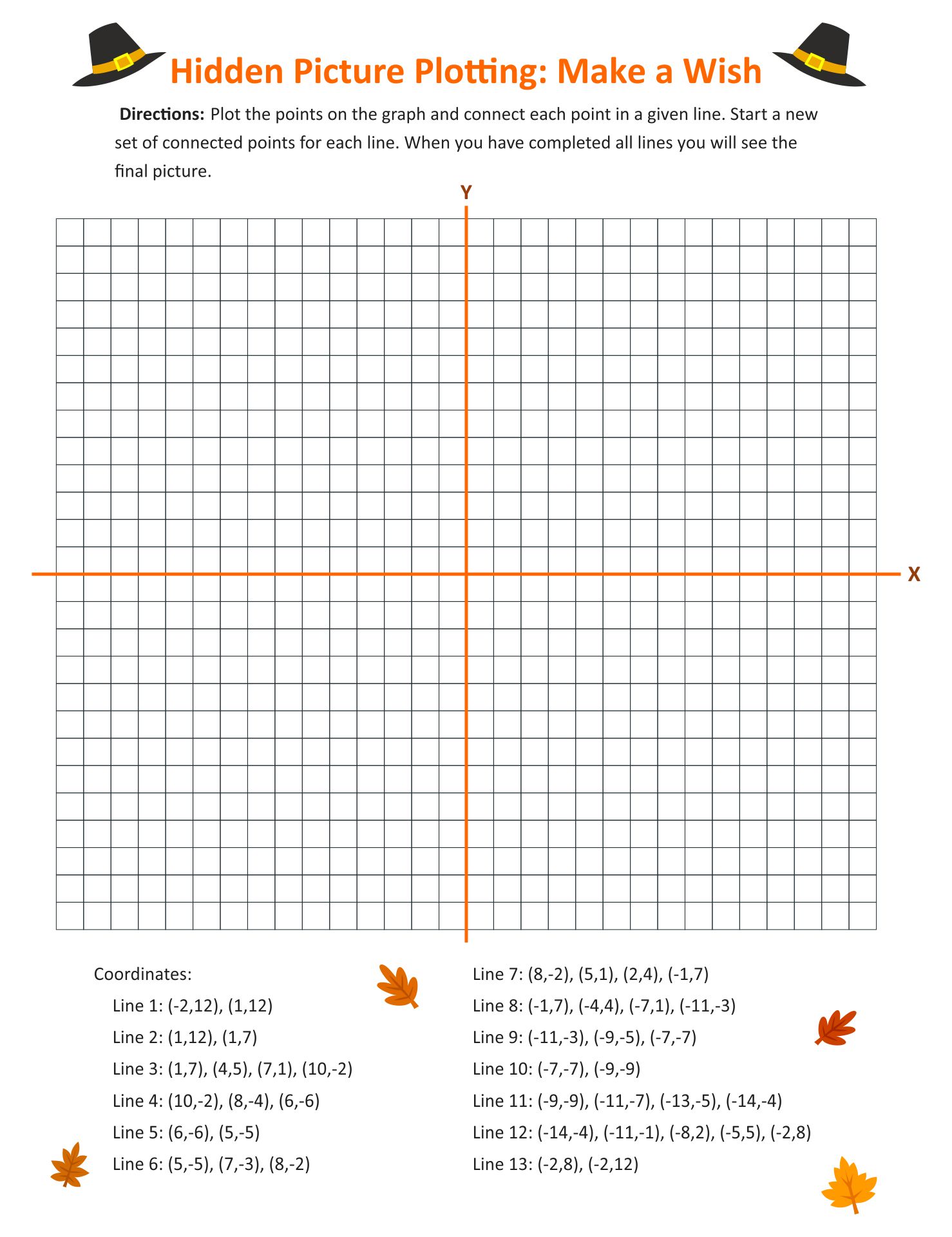 thanksgiving plotting point worksheet