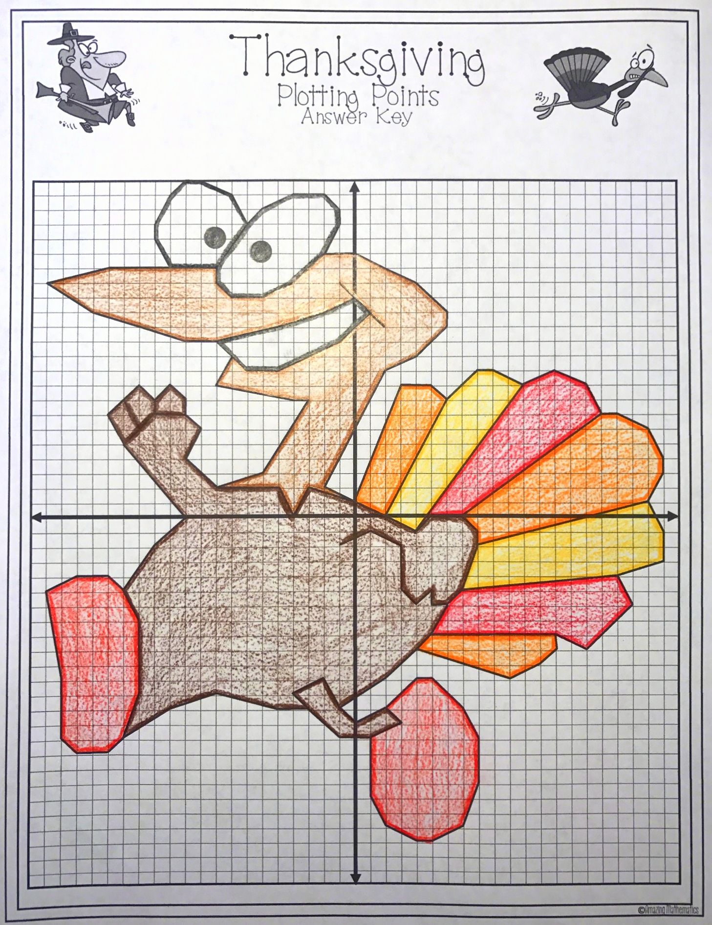 plotting points thanksgiving worksheet plotting points thanksgiving worksheet