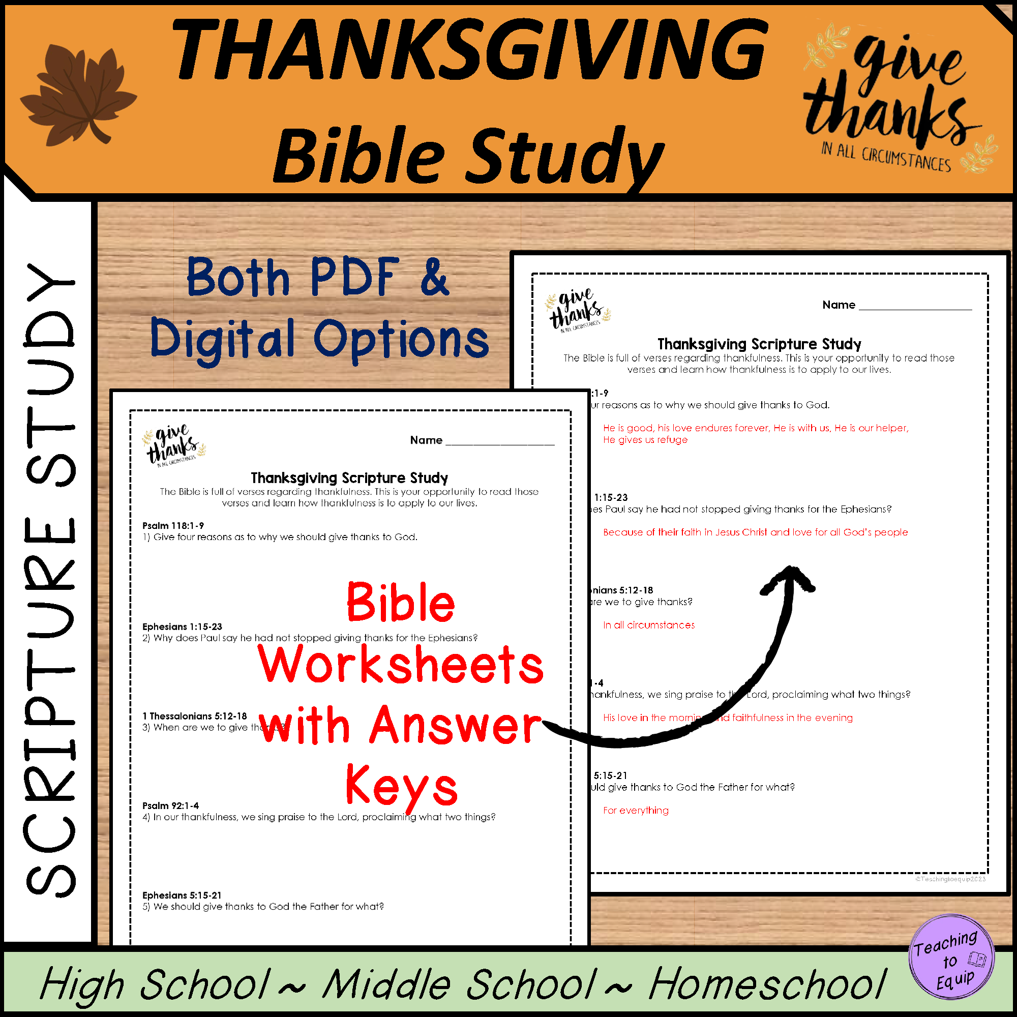 Reformation Day Halloween Close Read With Biblical Integration