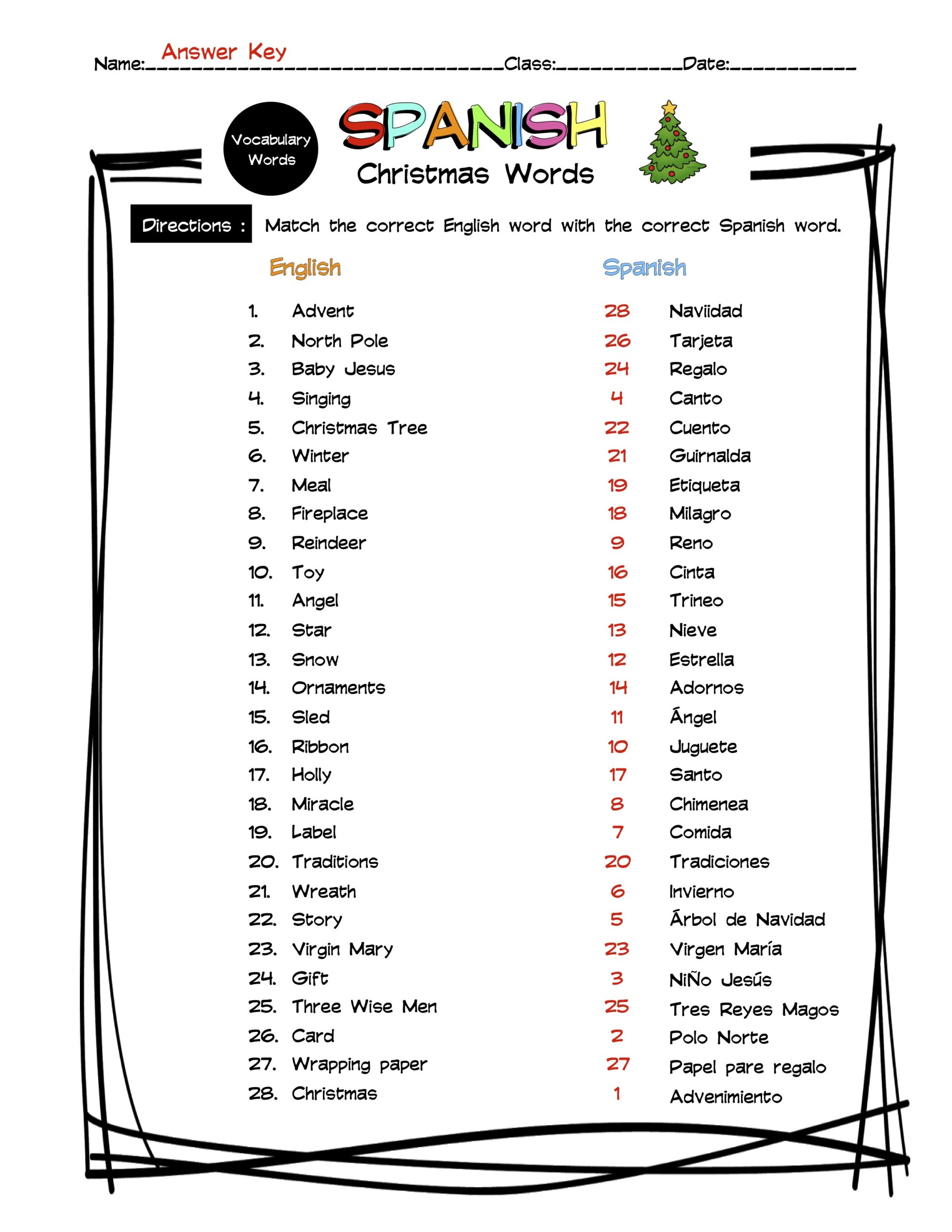 Spanish Christmas Vocabulary Matching Worksheet Answer Key Spanish Christmas Vocabulary Matching Worksheet Answer Key