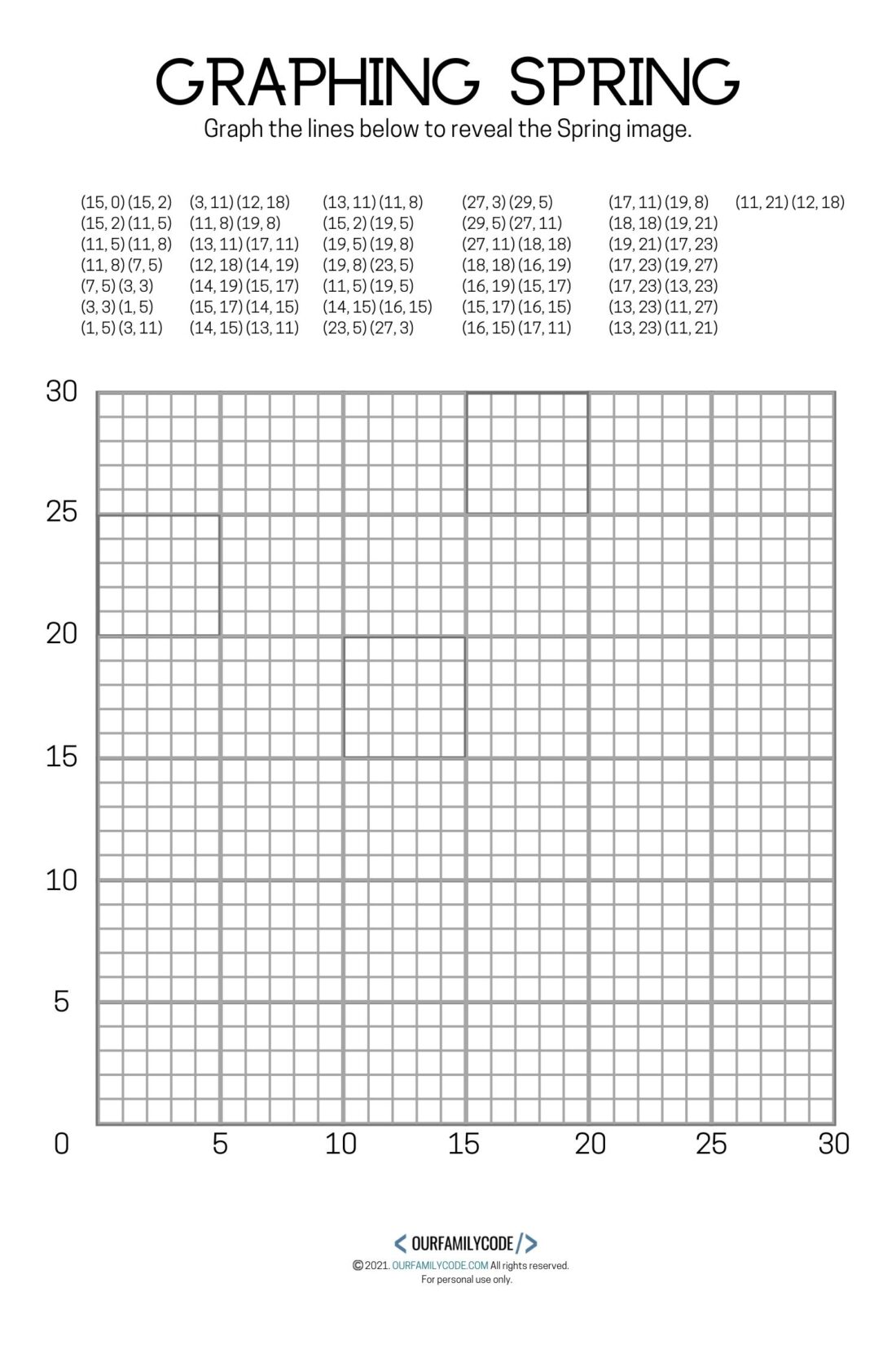 easter coordinate graphing worksheets easter coordinate graphing worksheets