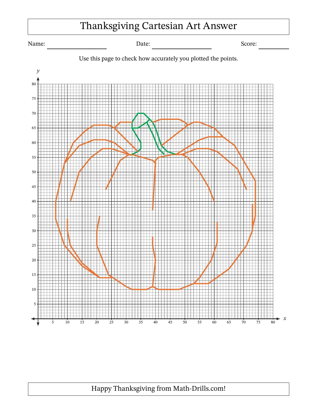Thanksgiving Cartesian Art Pumpkin