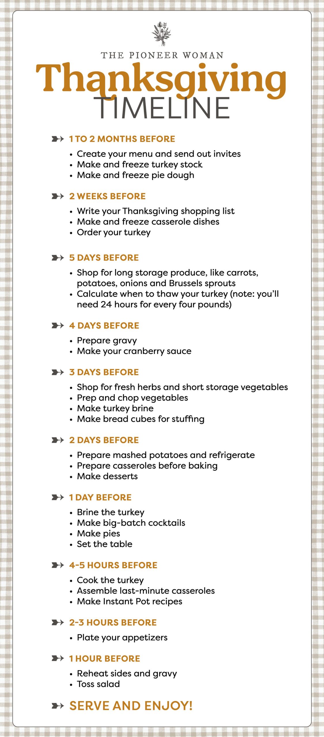thanksgiving timeline worksheet