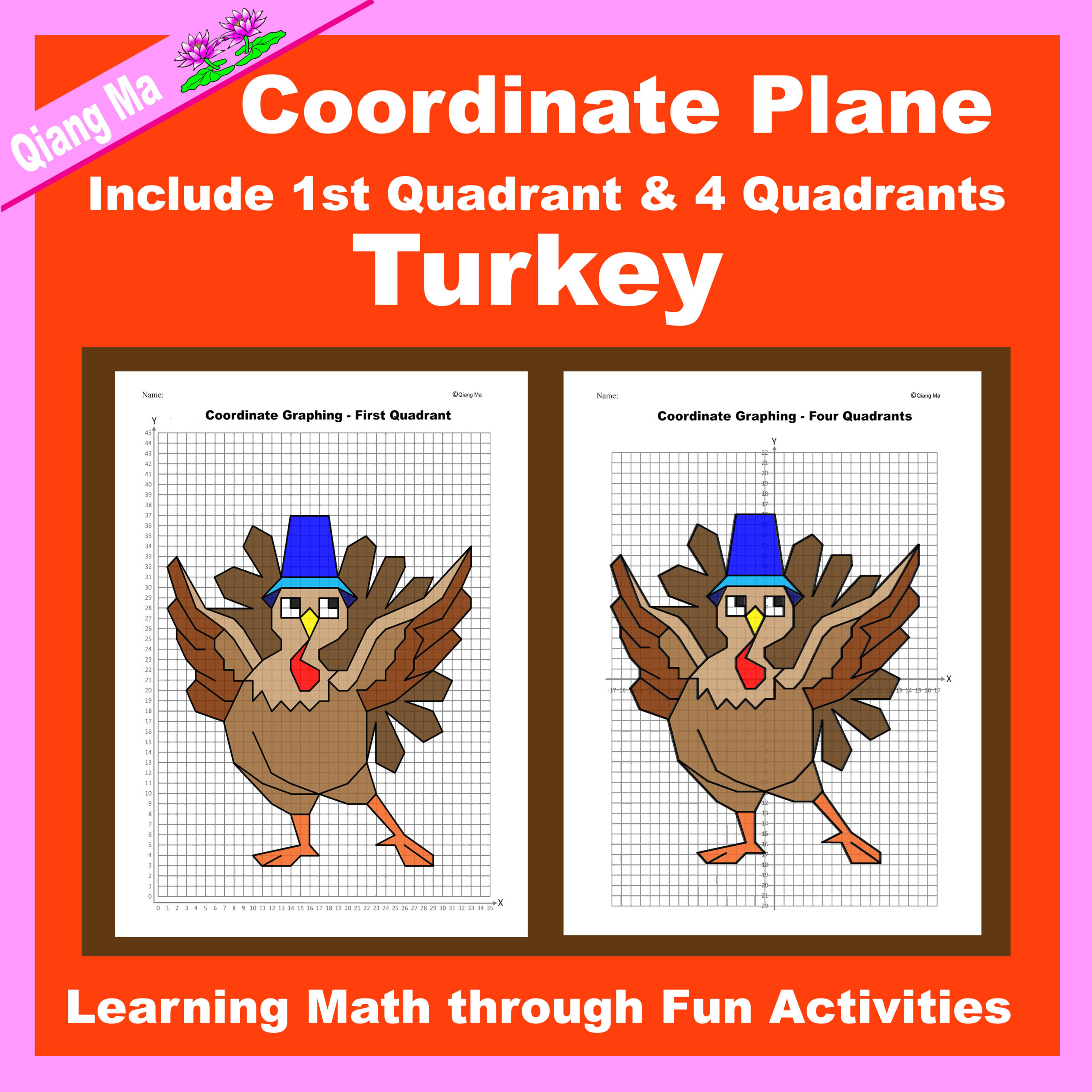 Thanksgiving Coordinate Plane Graphing Picture Turkey