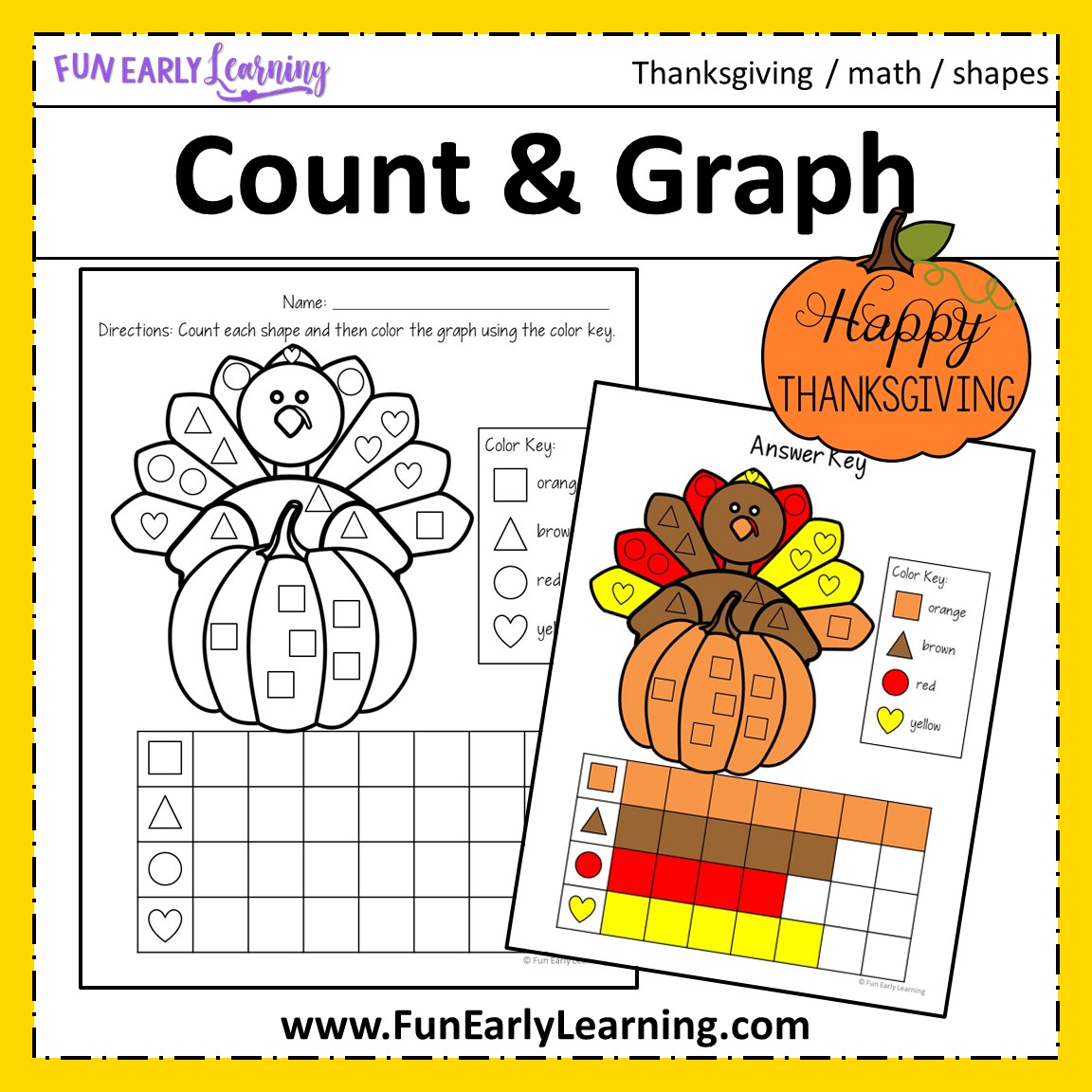Thanksgiving Count And Graph Thanksgiving Count And Graph