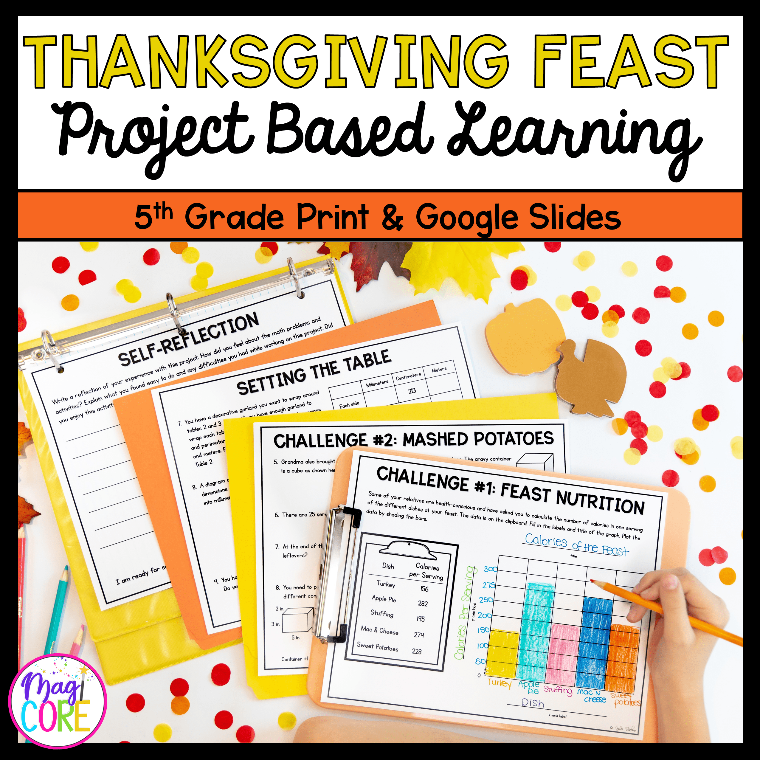 Thanksgiving Feast Project Based Learning 5th Grade Math Print Digital Thanksgiving Feast Project Based Learning 5th Grade Math Print Digital