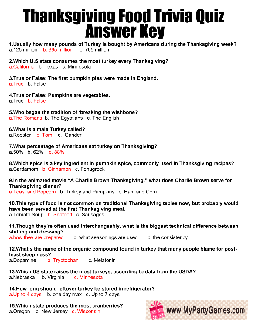 Thanksgiving Food Trivia Quiz Free Printable